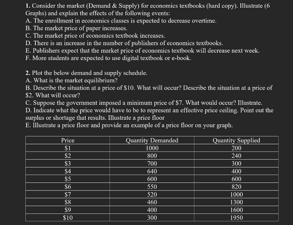 Solved . Consider the market (Demand \& Supply) for | Chegg.com