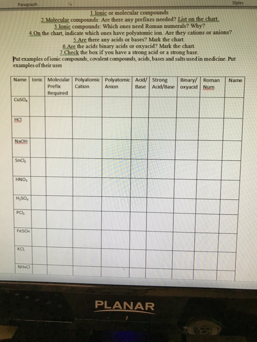Solved Paragraph Styles Llonic Or Molecular Compounds 2 Chegg