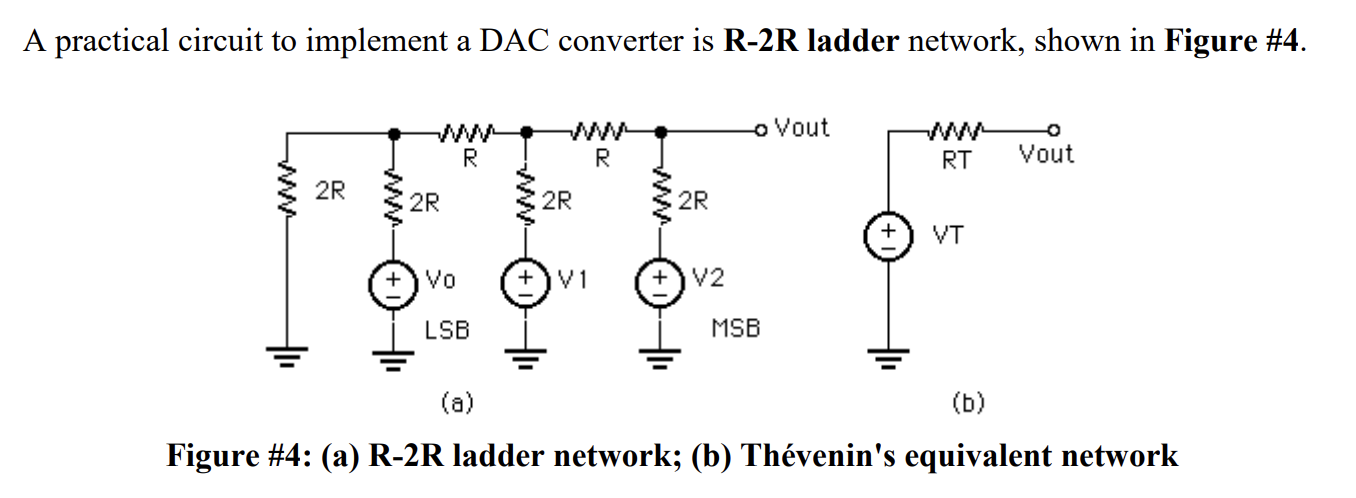 Solved A practical circuit to implement a DAC converter is | Chegg.com