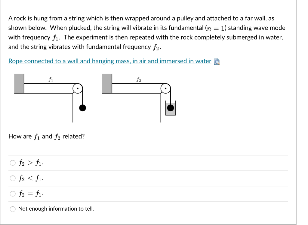 Solved A rock is hung from a string which is then wrapped | Chegg.com