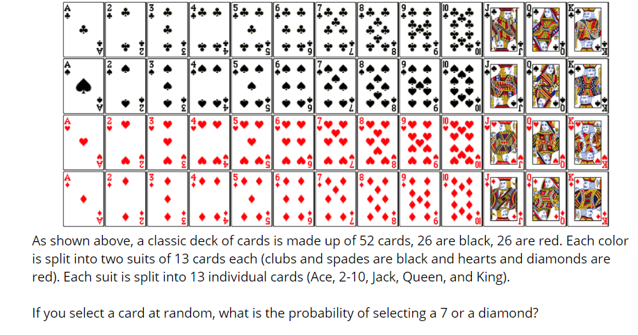Solved Of Of F Of 10 Op Og O 6 J 10 Chegg Com