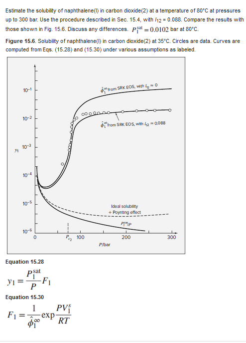 Solved Estimate The Solubility Of Naphthalene L In Carbon