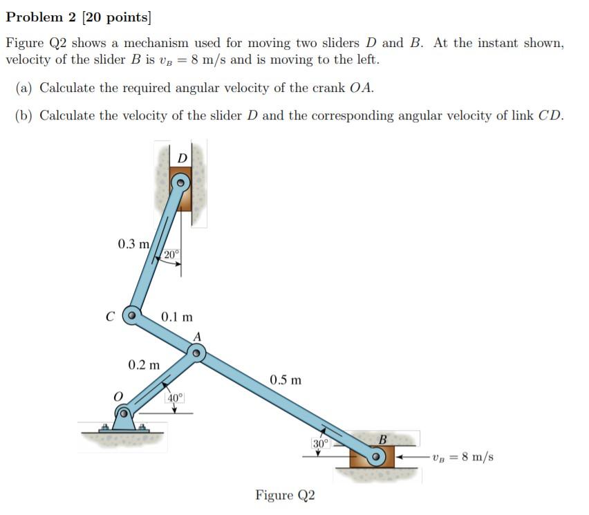 Solved Problem 2 (20 points] Figure Q2 shows a mechanism | Chegg.com