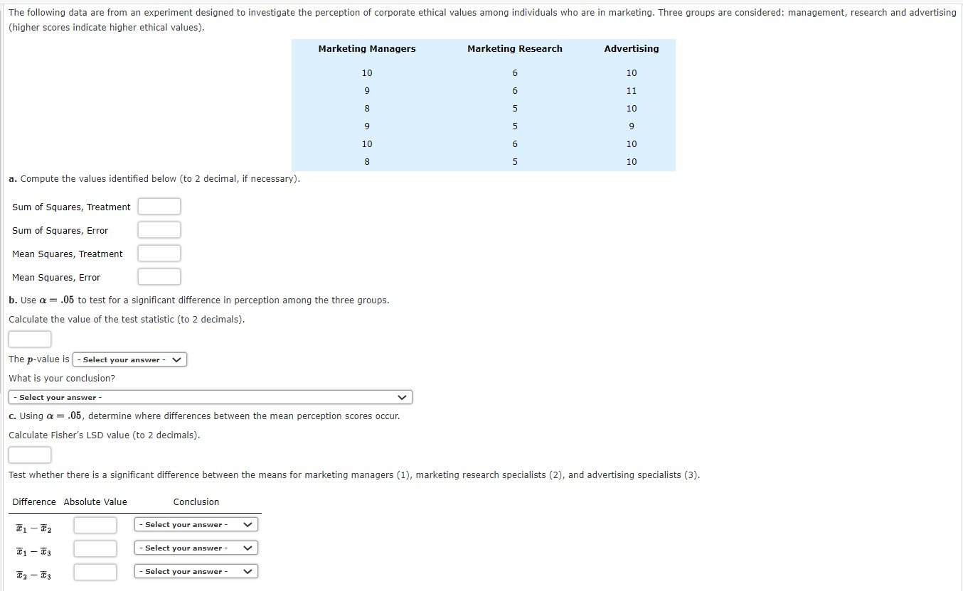 Solved The following data are from an experiment designed to | Chegg.com