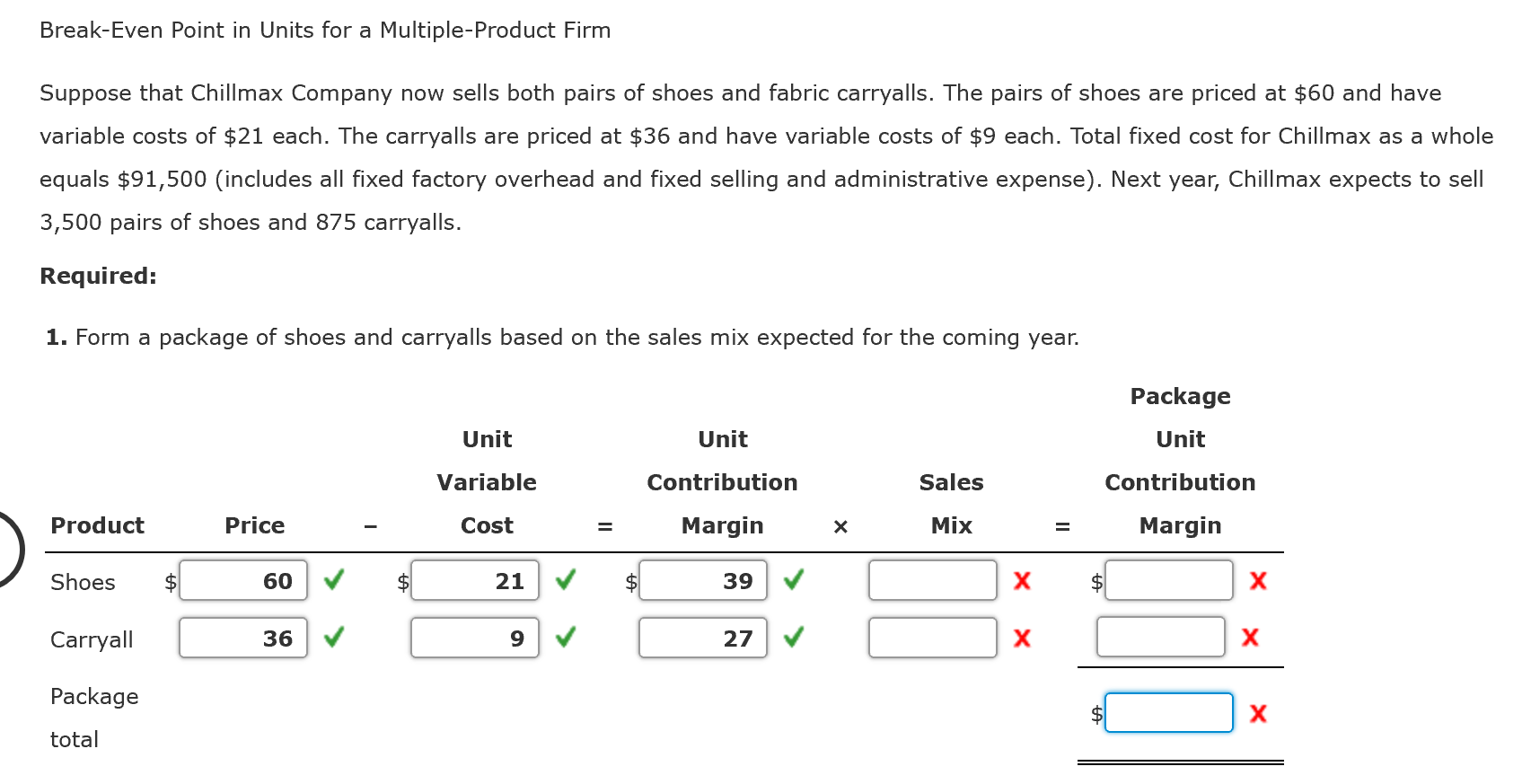 Solved BreakEven Point in Units for a MultipleProduct Firm