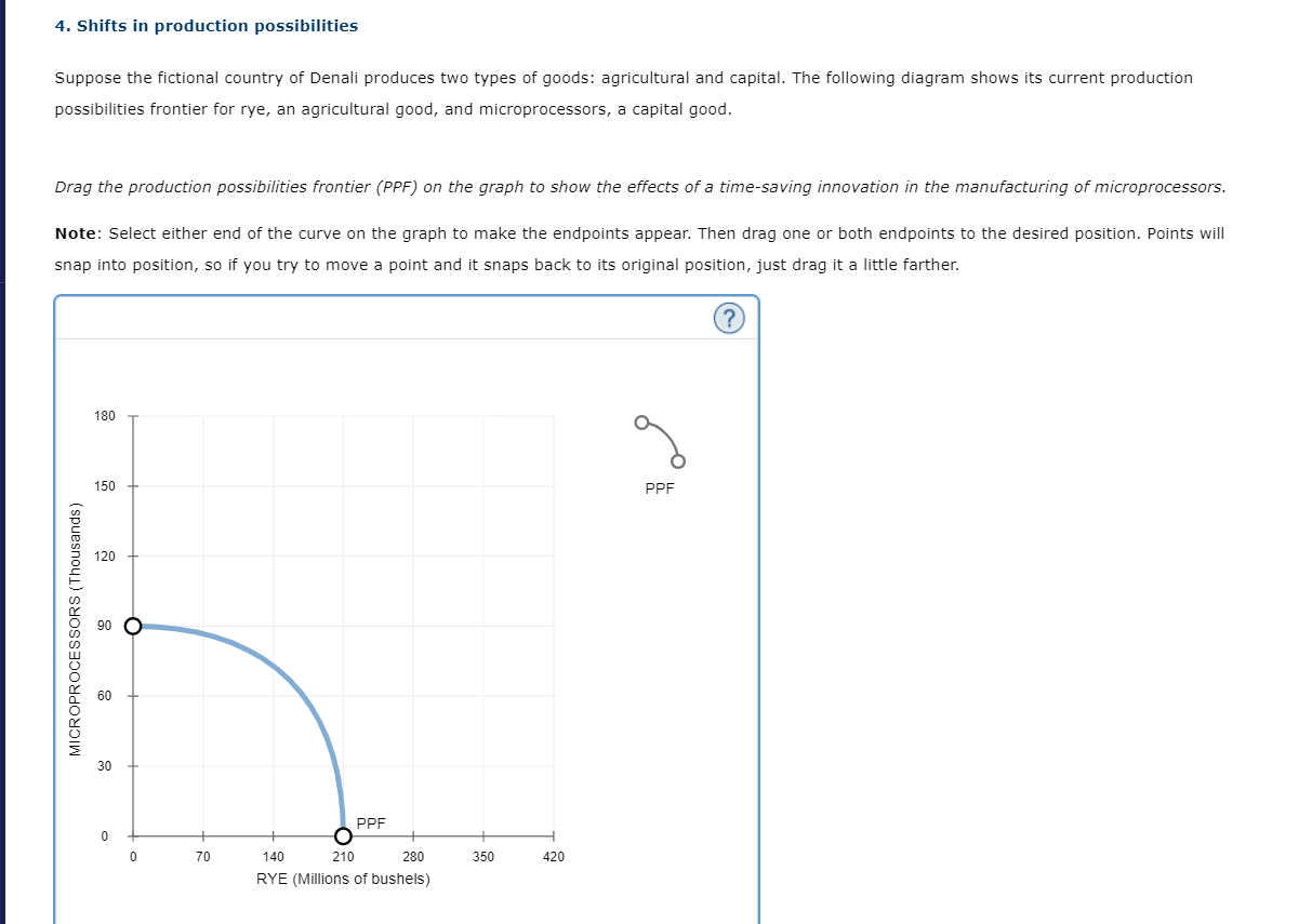 Solved Shifts in production possibilitiesSuppose the | Chegg.com