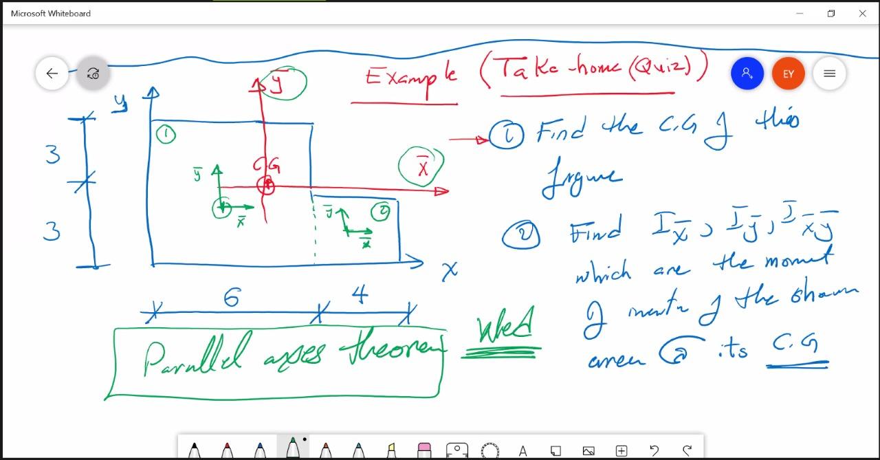 Solved Microsoft Whiteboard 8 Ey 9 3 Y 4 Og X Example Ta Chegg Com