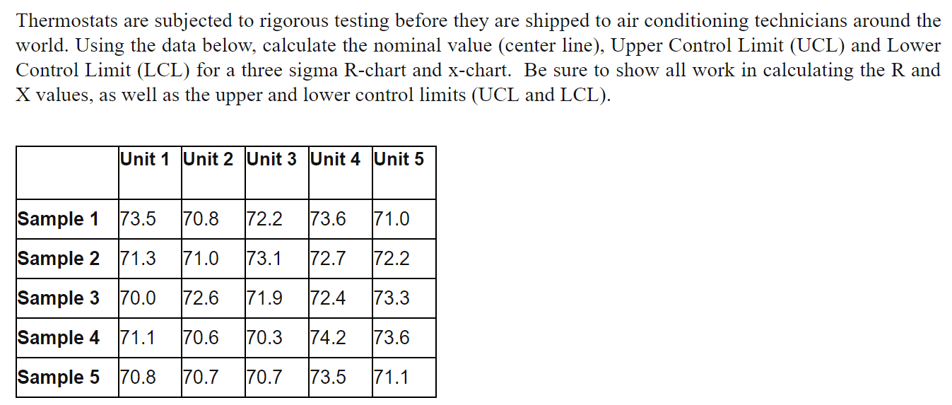 Solved Thermostats are subjected to rigorous testing before