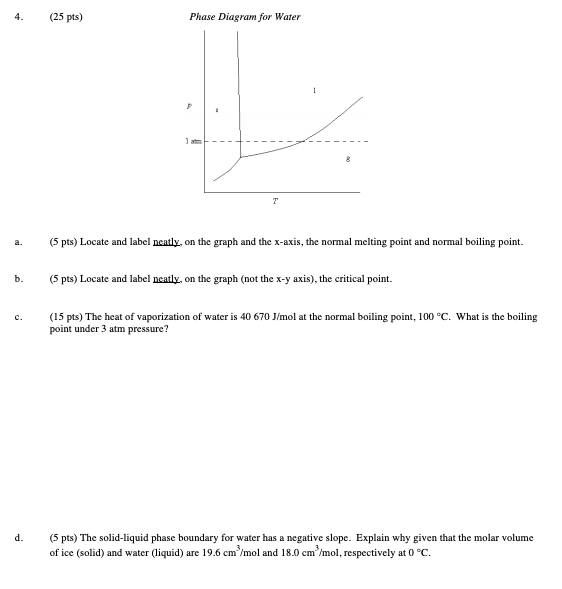 Solved 4. (25 pts) Phase Diagram for Water 1 T (5 pts) | Chegg.com