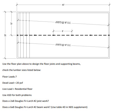Solved Use the floor plan above to design the floor joists | Chegg.com