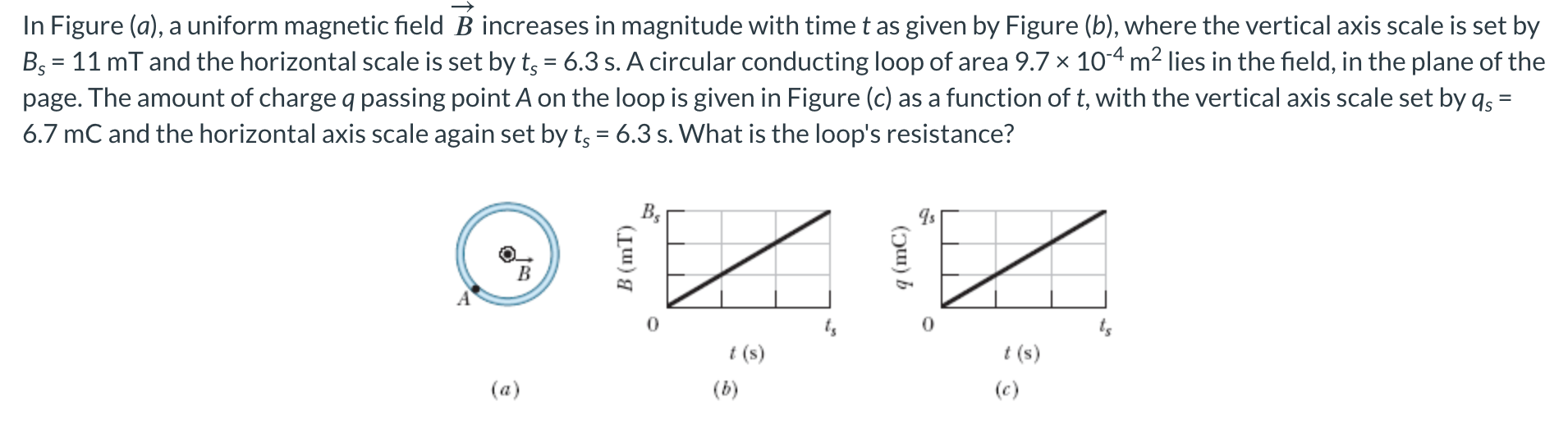 Solved In Figure ( a ), a uniform magnetic field B increases | Chegg.com