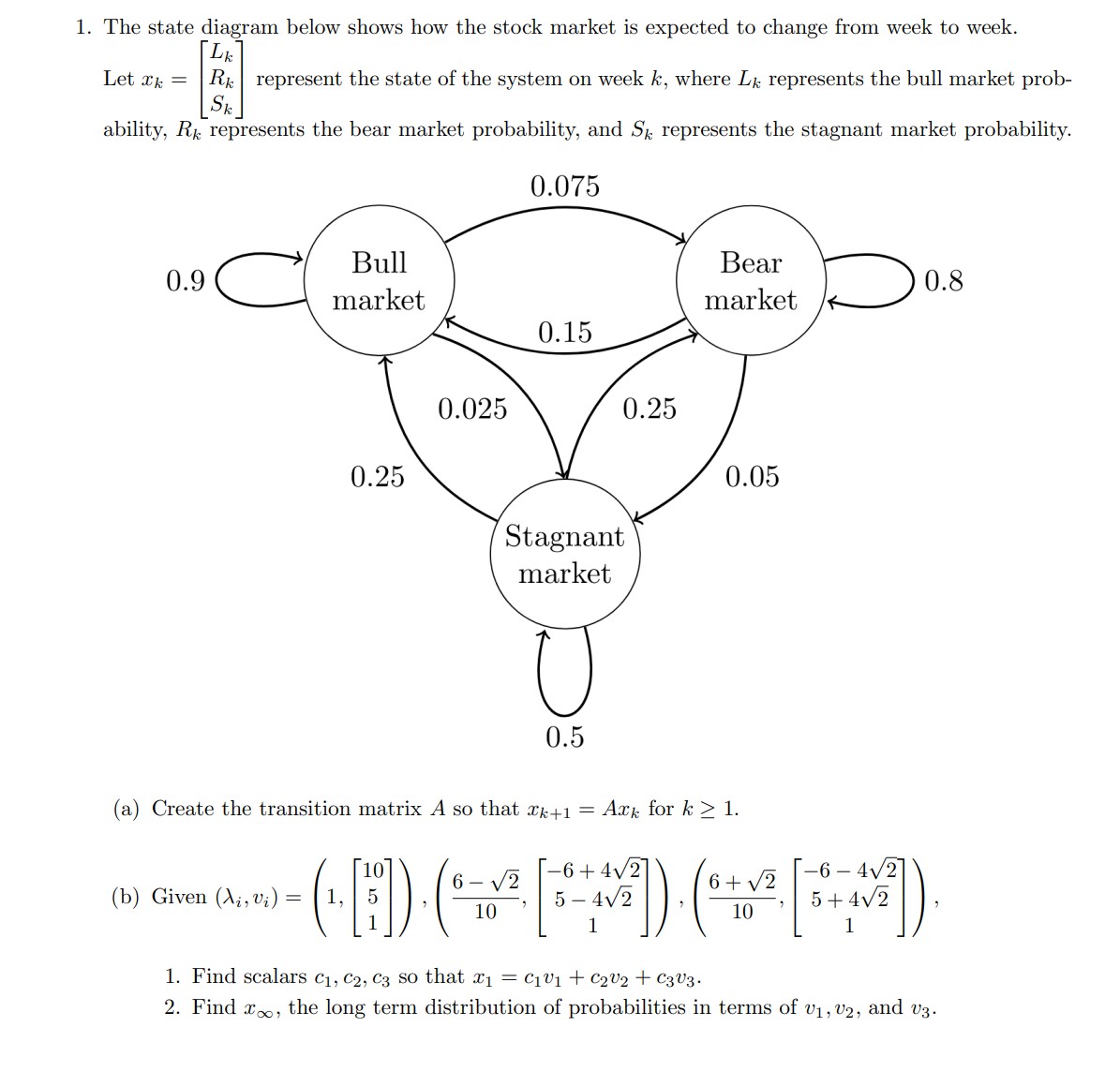 Stock Problem Stat Solved The state diagram below shows how the stock market is | Chegg.com