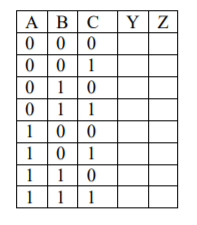 Implement a circuit that takes in a 3-bit number ABC, | Chegg.com