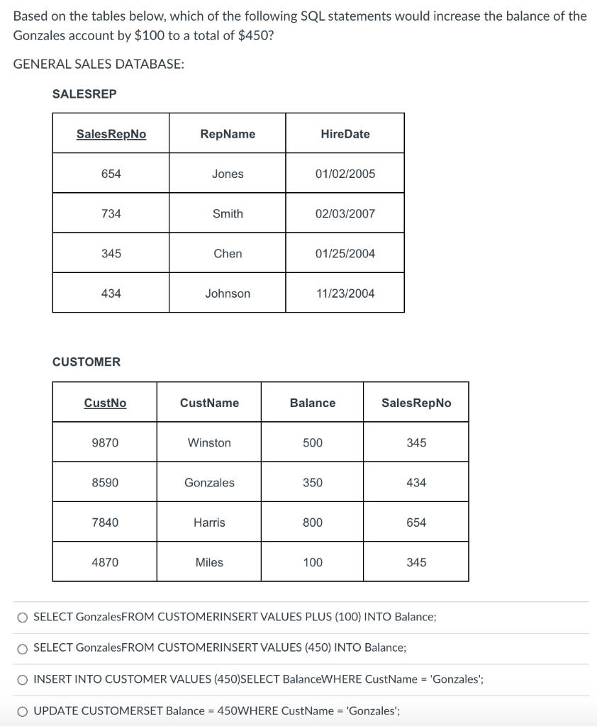 Solved Based on the tables below, which of the following SQL | Chegg.com
