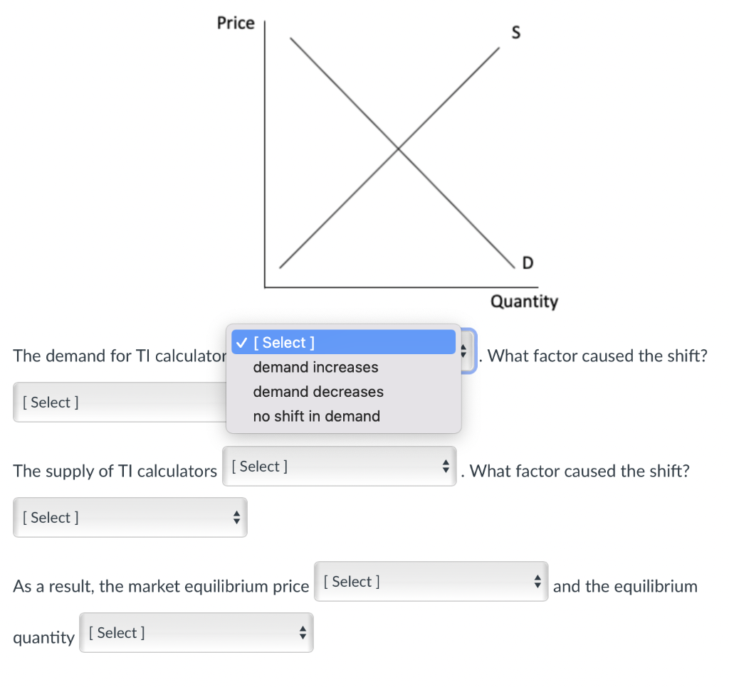 [Solved] Use a supply and demand graph to show the impact