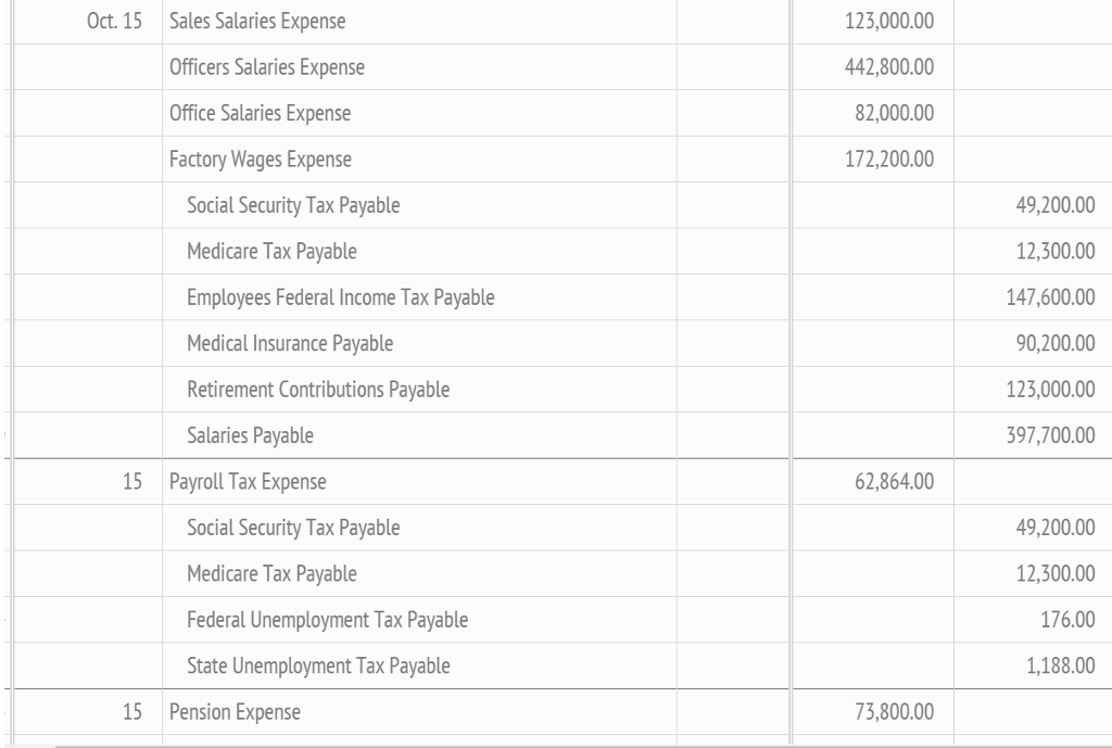 The following payroll journal entries for Oct. 15