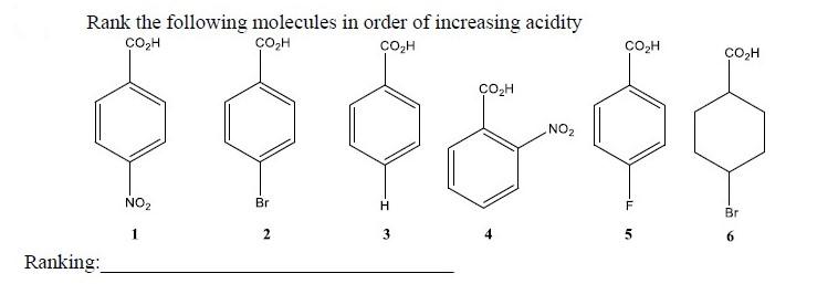 Solved Rank the following molecules in order of increasing | Chegg.com