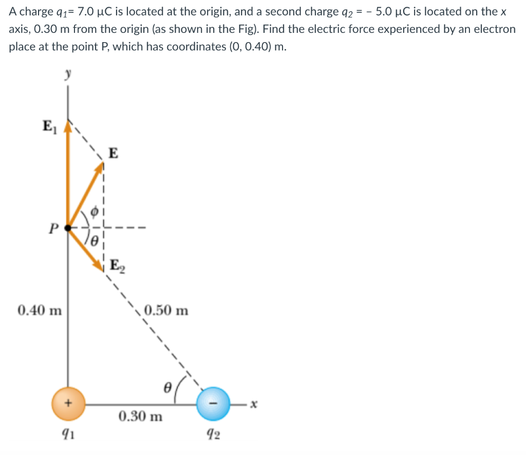 solved-a-charge-q1-7-0-c-is-located-at-the-origin-and-a-chegg