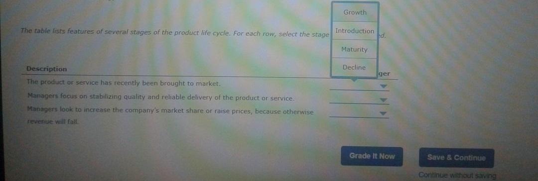 The table lists features of several stages of the product life cycle. For each row, select the stage
Description
The product 