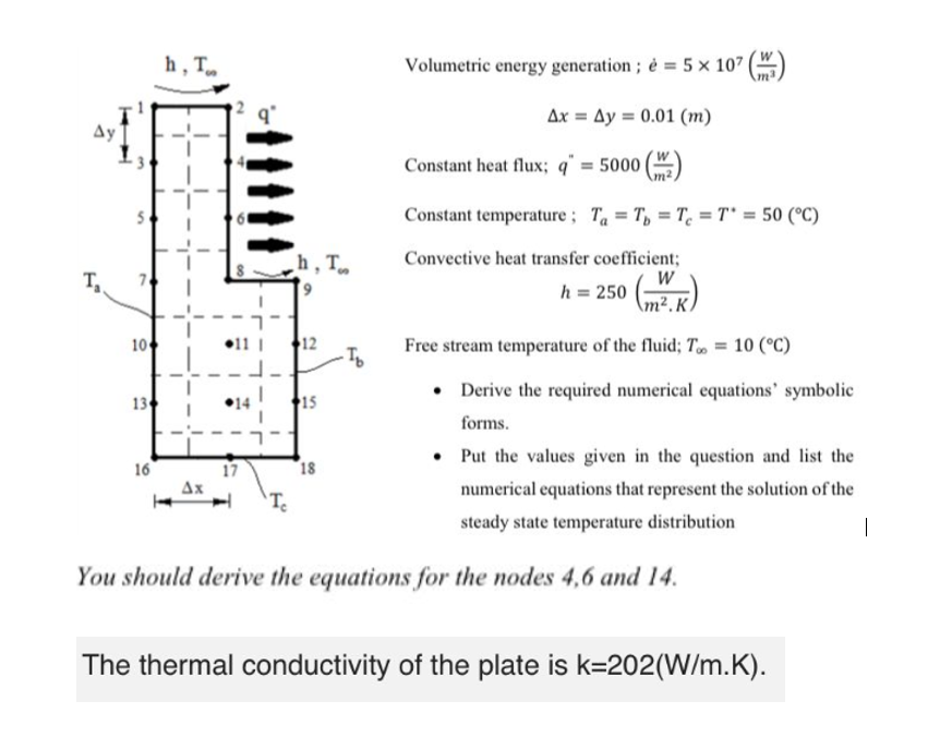 H T Volumetric Energy Generation E 5 107 Ay Ax Chegg Com