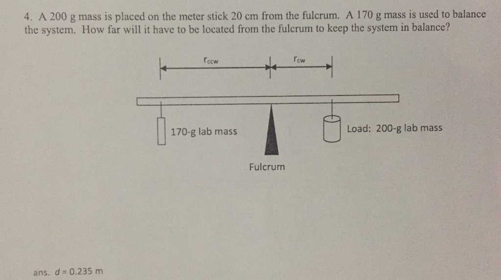 Solved A 200g mass is placed on the meter stick 20 cm from