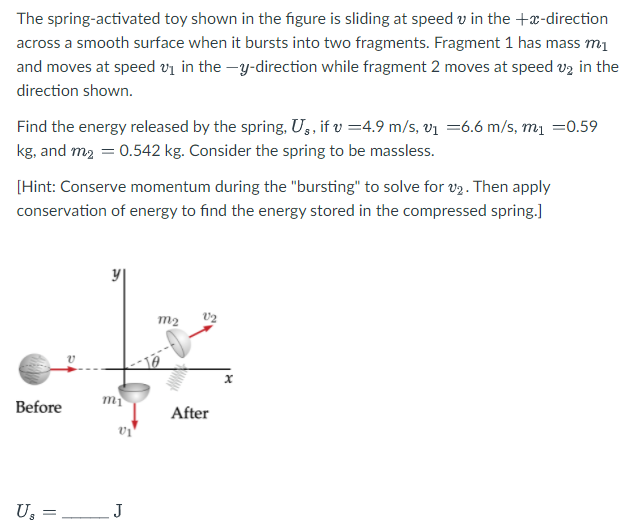 Solved The spring-activated toy shown in the figure is | Chegg.com