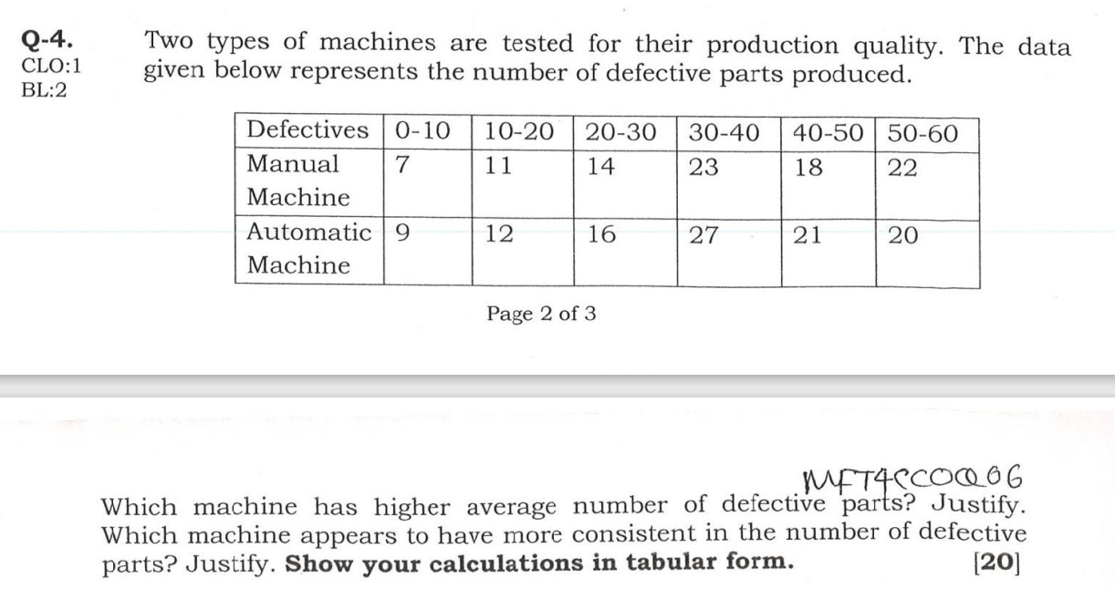 Solved Please show calculations in tabular form with all the | Chegg.com