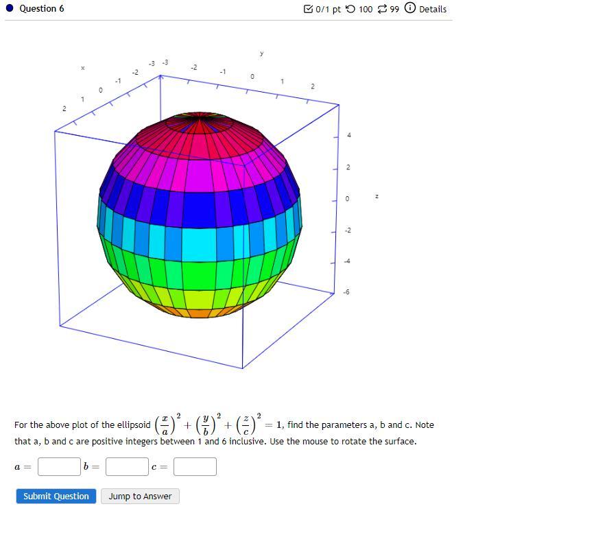 Solved For The Above Plot Of The Ellipsoid | Chegg.com