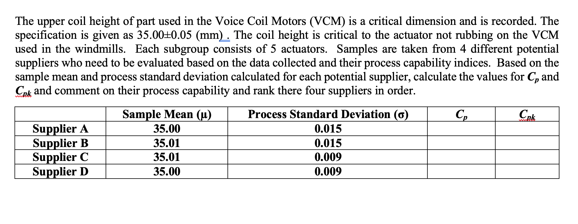 The Differences Between Solenoids And Voice Coil Moto vrogue.co