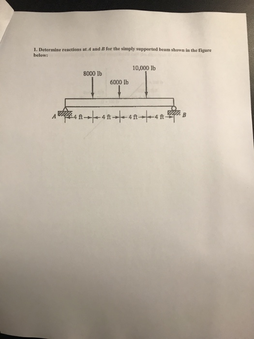 Solved 1. Determine reactions at A and B for the simply | Chegg.com