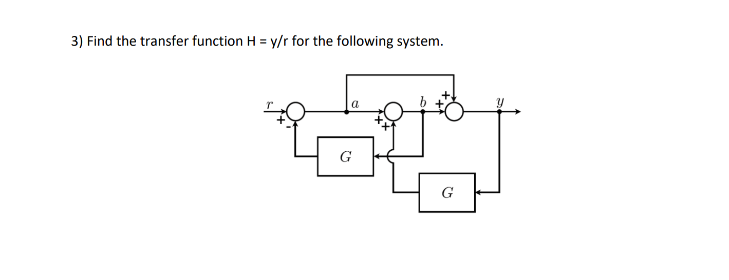Solved 3) Find the transfer function H=y/r for the following | Chegg.com