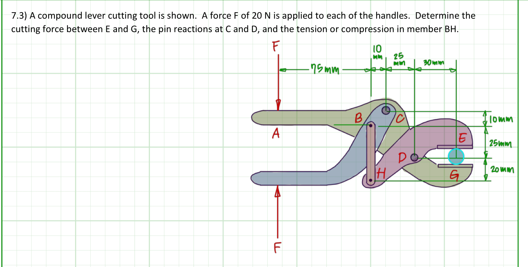 Solved 7.3) A compound lever cutting tool is shown. A force | Chegg.com