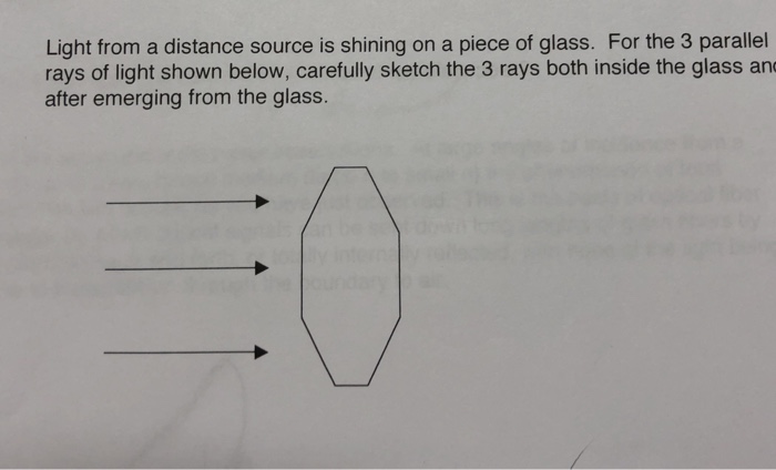 Solved Experiment 8 : Optical Image Formation Prelab - | Chegg.com
