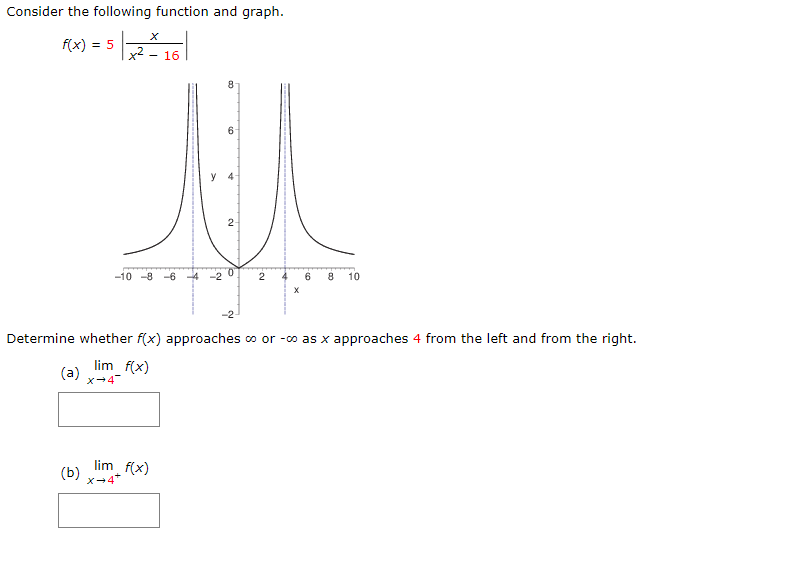 Solved Consider the following function and graph. f(x) = 5 | Chegg.com