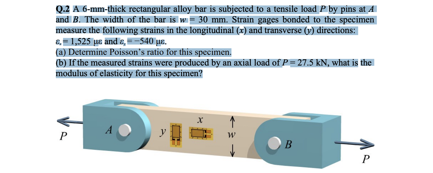 Solved Q.2 A 6-mm-thick rectangular alloy bar is subjected | Chegg.com