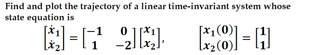 Solved Find and plot the trajectory of a linear | Chegg.com