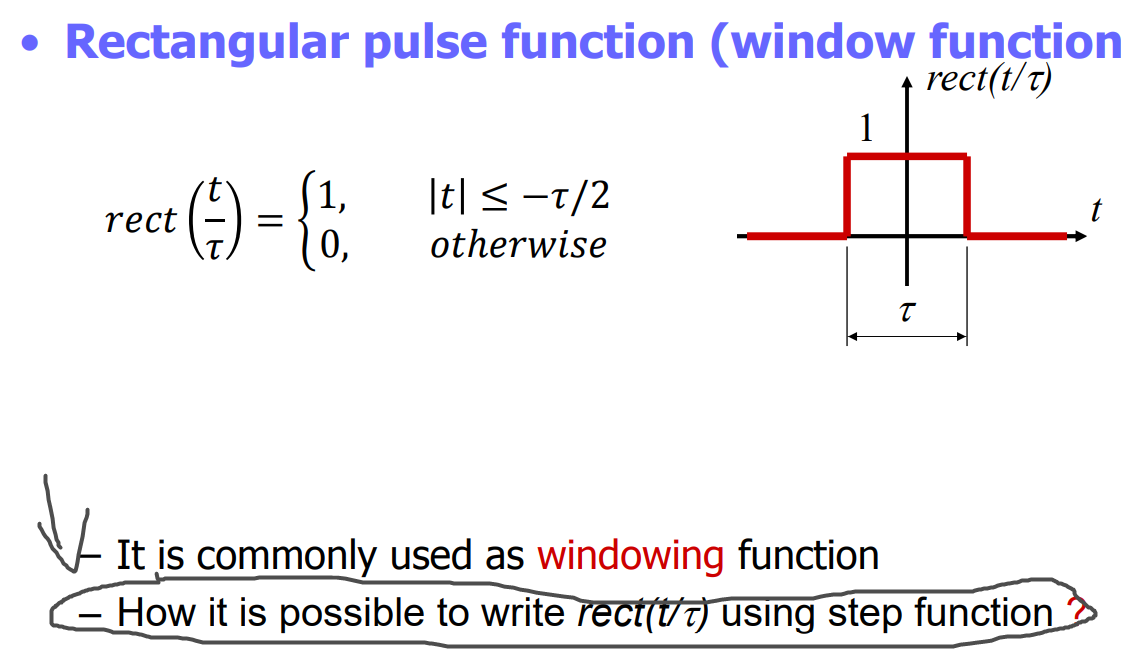 Solved O Rectangular pulse function (window function | Chegg.com