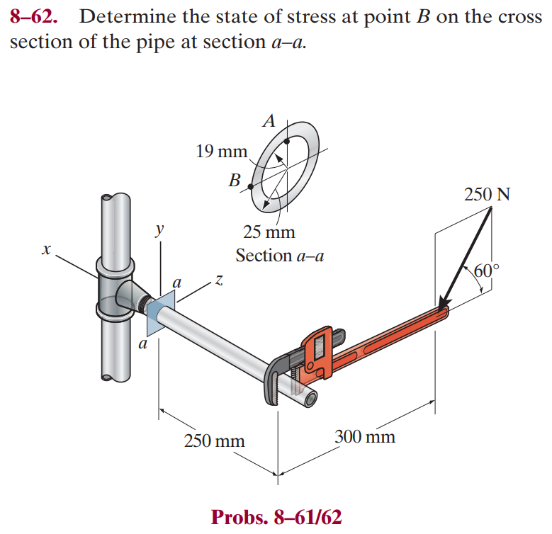 Solved 8–62. Determine the state of stress at point B on the | Chegg.com