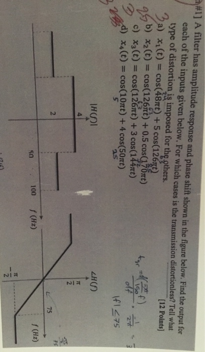 Solved #1] A filter has amplitude response and phase shift | Chegg.com
