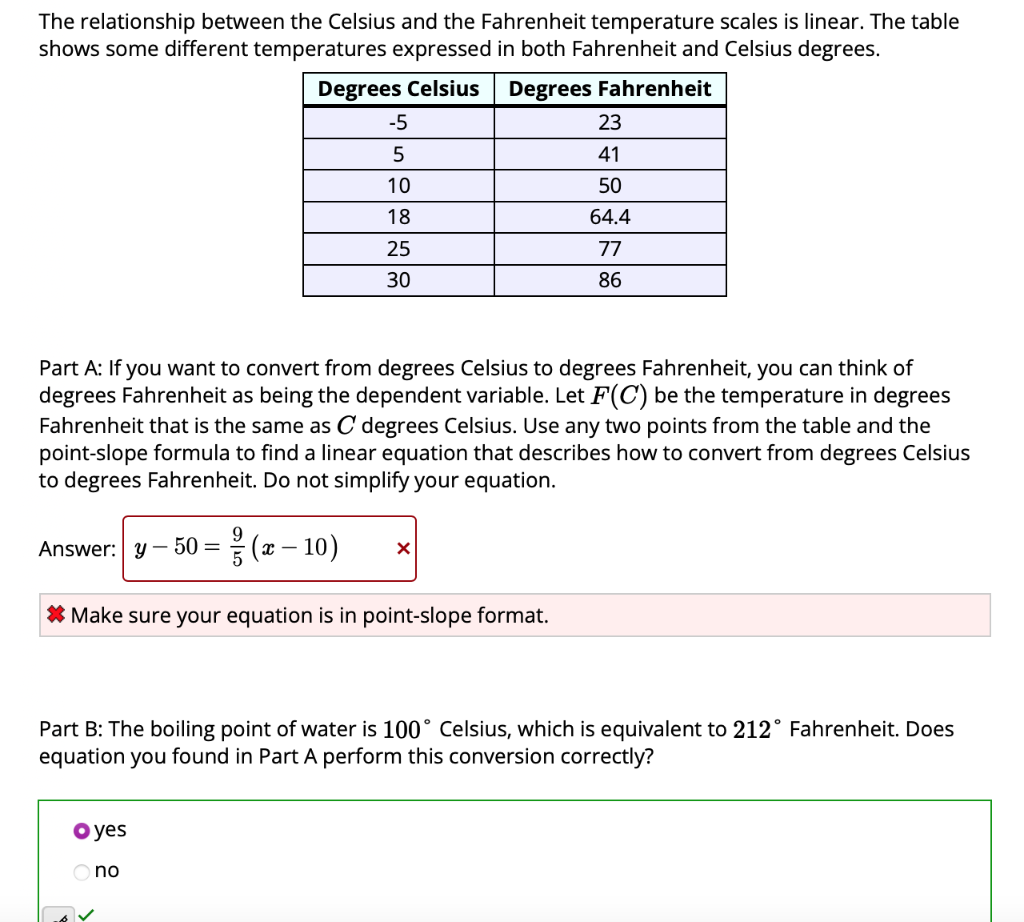 Conversion table for the different temperature scales encountered