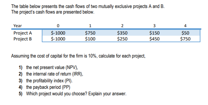 Solved The table below presents the cash flows of two | Chegg.com
