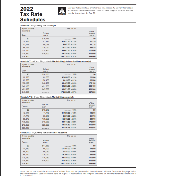 Solved Problem 68 Unearned of Minor Children and