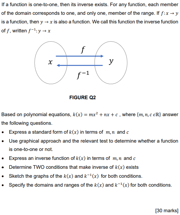 Solved If A Function Is One-to-one, Then Its Inverse Exists. | Chegg.com