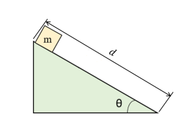 Solved 1. The box shown in the figure is on a plane inclined | Chegg.com
