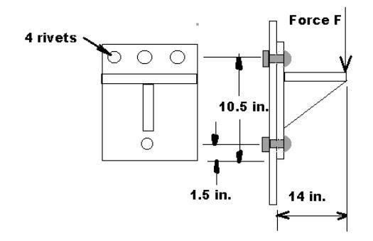 Solved The bracket shown below is fastened by the 4 rivets | Chegg.com