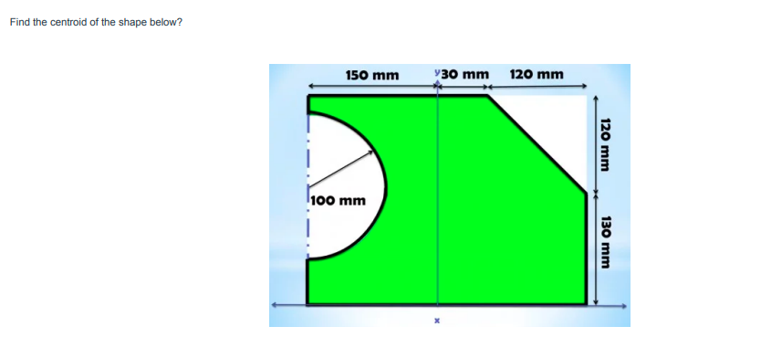 Solved Find the centroid of the shape below? 150 mm y30 mm | Chegg.com