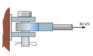 Solved The pin is made of a material having a failure shear | Chegg.com