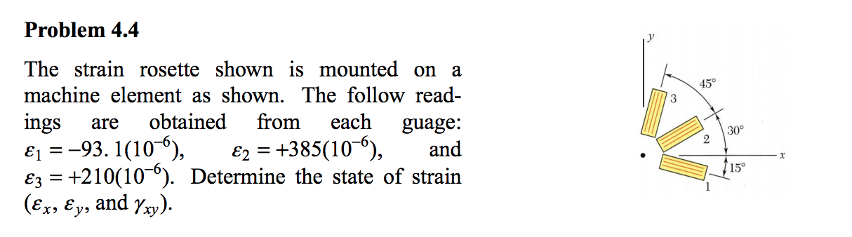 Solved Problem 4.4 The strain rosette shown is mounted on a | Chegg.com