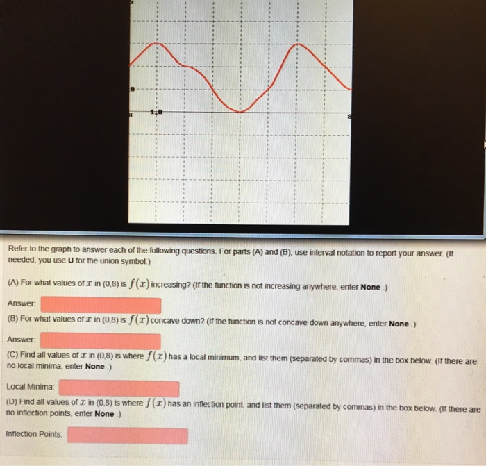 Solved Refer to the graph to answer each of the following | Chegg.com