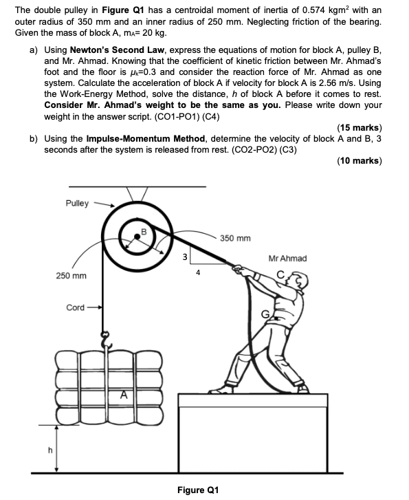 inertia 350